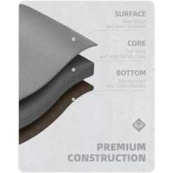 J&V TEXTILES 20" X 55" Oversized Cushioned Anti-Fatigue Kitchen Runner Mat (Rules Of The Kitchen) 11 J&V TEXTILES 20" X 55" Oversized Cushioned Anti-Fatigue Kitchen Runner Mat (Rules Of The Kitchen) -Home Shop GUEST 2a28b49c 2825 4356 91cf 18b8e3870c8b 1