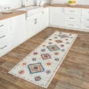 NuLOOM Nina Aztec Area Rug 1 NuLOOM Nina Aztec Area Rug -Home Shop GUEST 411facdf 500e 4f29 9697 6d0b6c356897