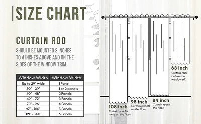 Kate Aurora Montauk Accents 2 Piece Turquoise Blue Lightweight Sheer Grommet Top Window Curtain Panels 4 Kate Aurora Montauk Accents 2 Piece Turquoise Blue Lightweight Sheer Grommet Top Window Curtain Panels - Image 2
