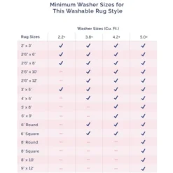 NuLOOM Dania Machine Washable Medallion Area Rug 19 NuLOOM Dania Machine Washable Medallion Area Rug -Home Shop GUEST 890c9a7d 74a5 4c7b 8f7a 995407aa3ee4