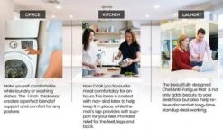 J&V TEXTILES 20" X 55" Oversized Cushioned Anti-Fatigue Kitchen Runner Mat (Abstract) 7 J&V TEXTILES 20" X 55" Oversized Cushioned Anti-Fatigue Kitchen Runner Mat (Abstract) -Home Shop GUEST a897cde6 d06c 4deb b915 757c68e06f72 1