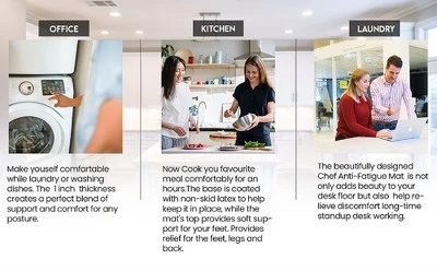 J&V TEXTILES 20" X 55" Oversized Cushioned Anti-Fatigue Kitchen Runner Mat (Abstract) 5 J&V TEXTILES 20" X 55" Oversized Cushioned Anti-Fatigue Kitchen Runner Mat (Abstract) - Image 3