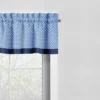 Bacati - Pin Dots Blue/Gray Window Valance -Home Shop GUEST d0b3588d 96e2 471d a554 dde08b2cb684